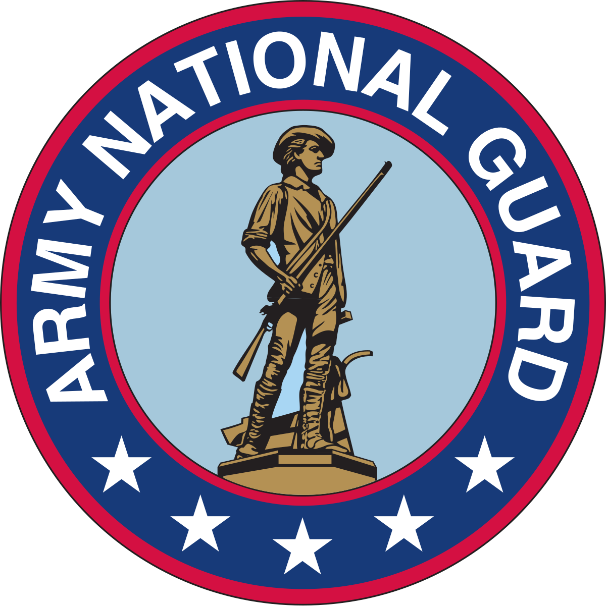 NGB